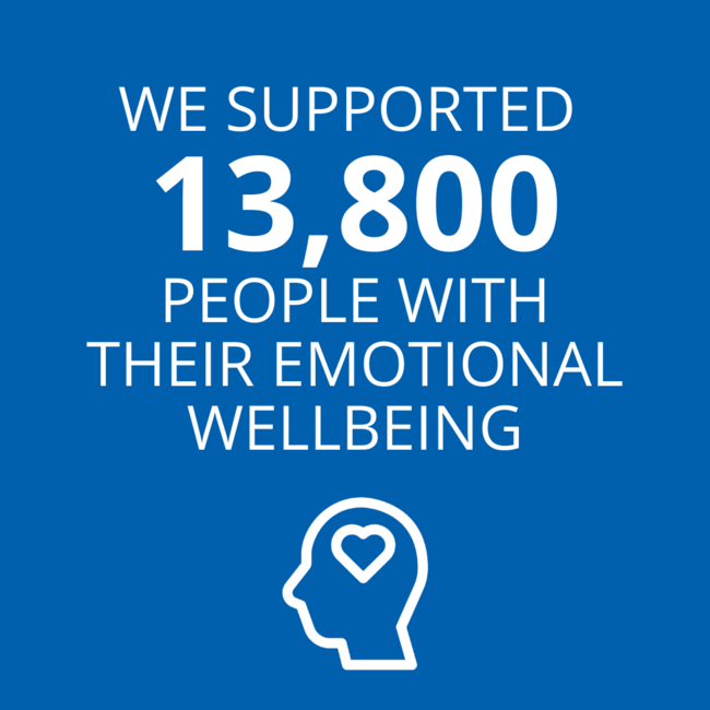 Emotional Wellbeing Impact Report