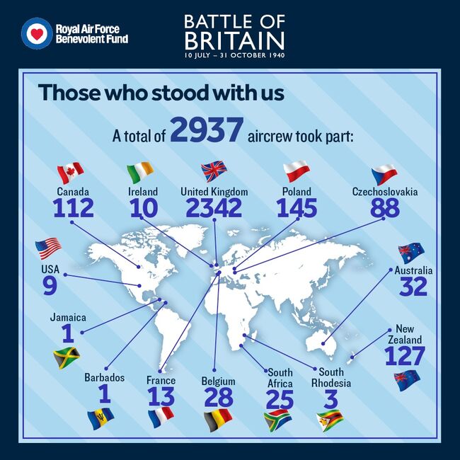 Those who stood with us infographic