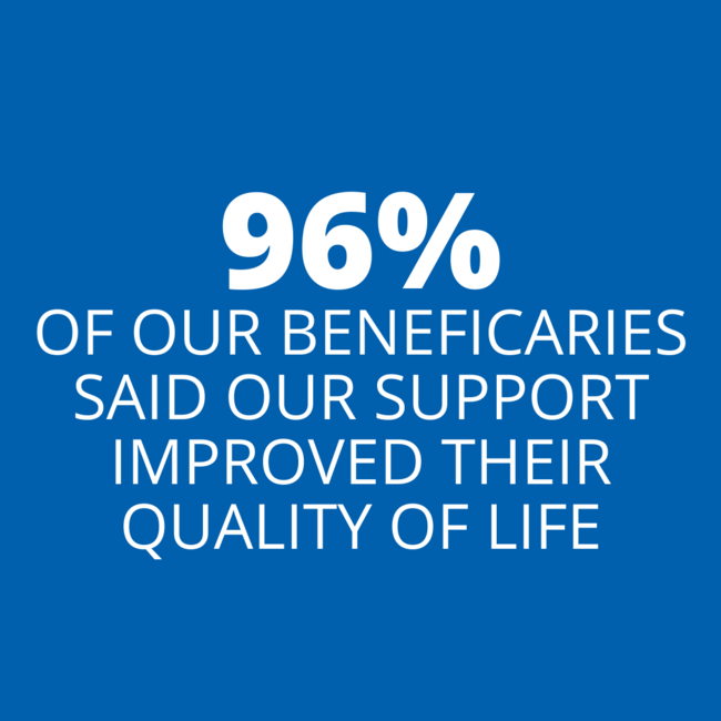 beneficariesimpactreport