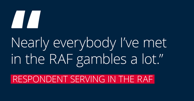 Gambling and Wellbeing in the RAF