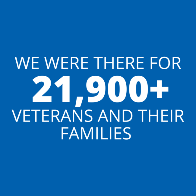 21,900 Veterans and their Families