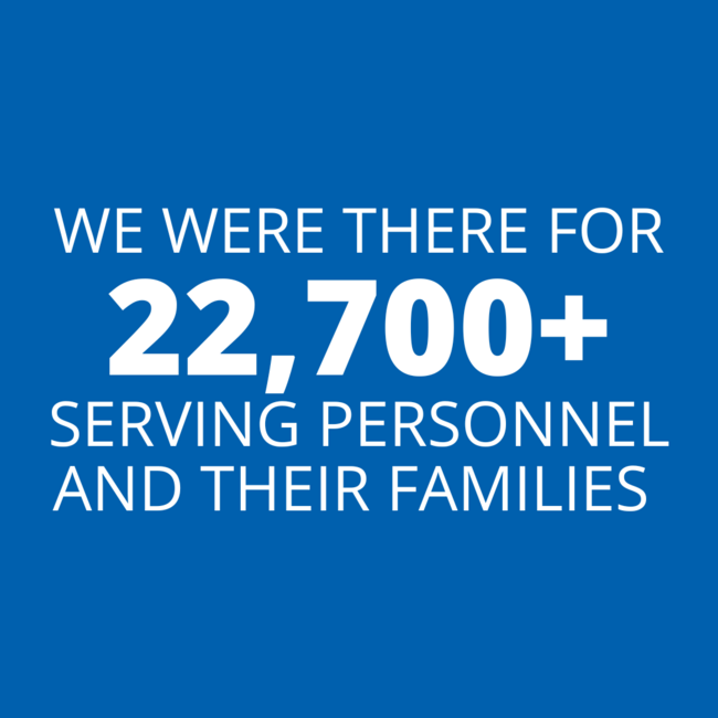 22,700 serving Personnel and their families